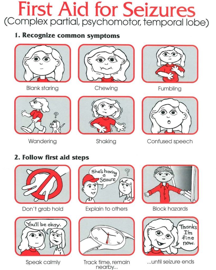 First Aid- Seizures/Head Injuries - Tactical Sh*t